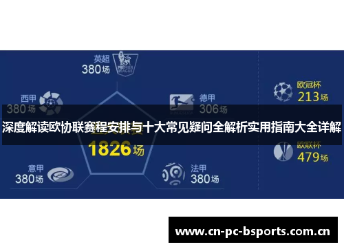 深度解读欧协联赛程安排与十大常见疑问全解析实用指南大全详解